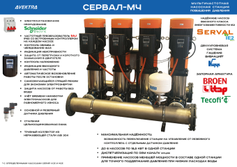 Мультичастотная насосная станция повышенного давления СЕРВАЛ-МЧ